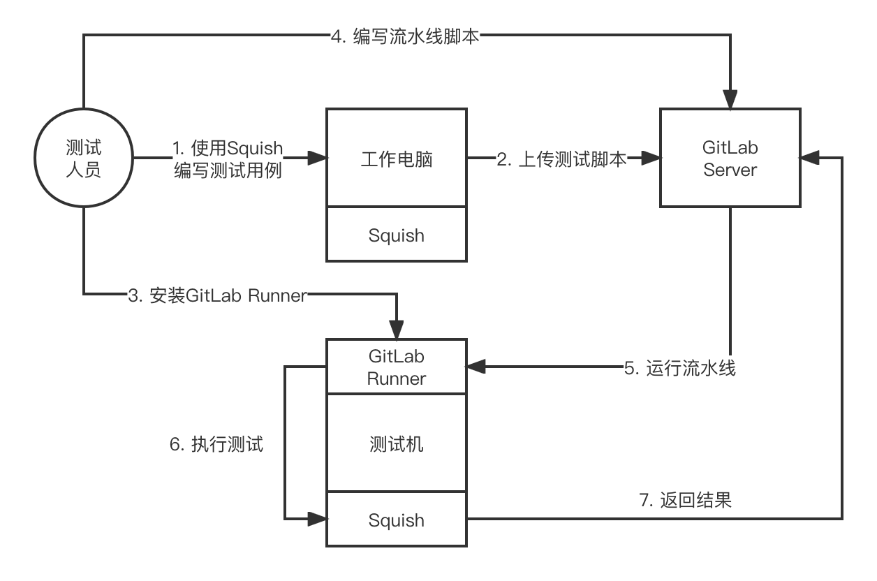 未命名文件 (1)