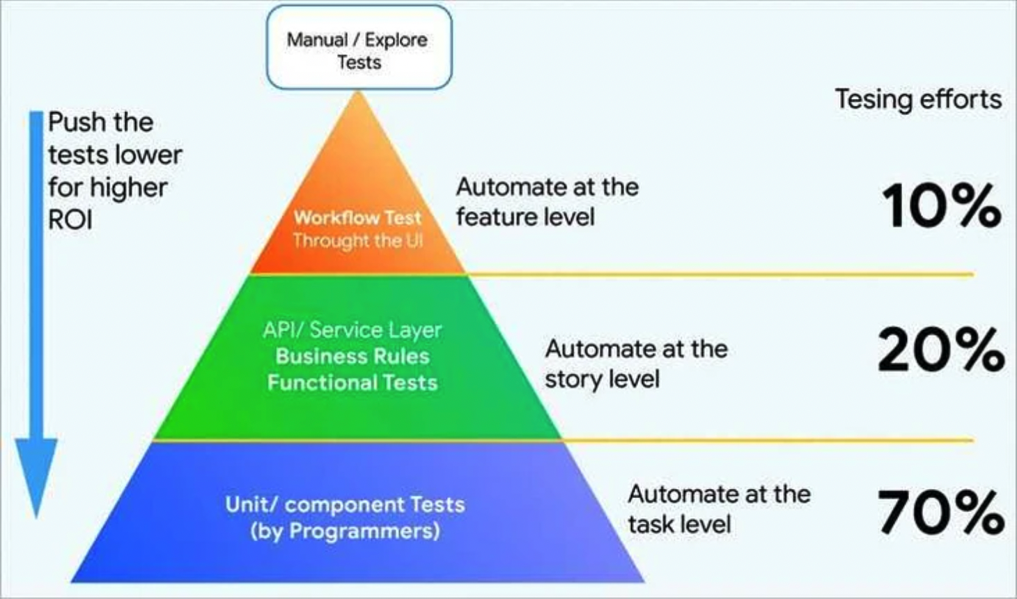 image-20220228093012650