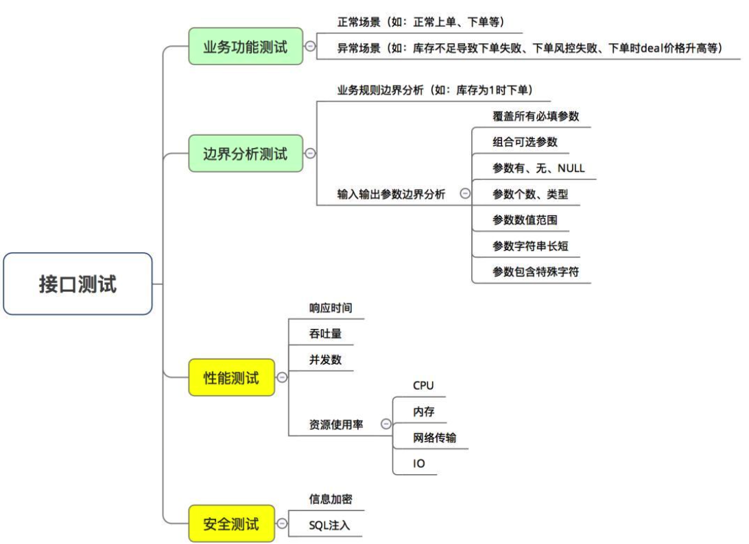 image-20220228122936110