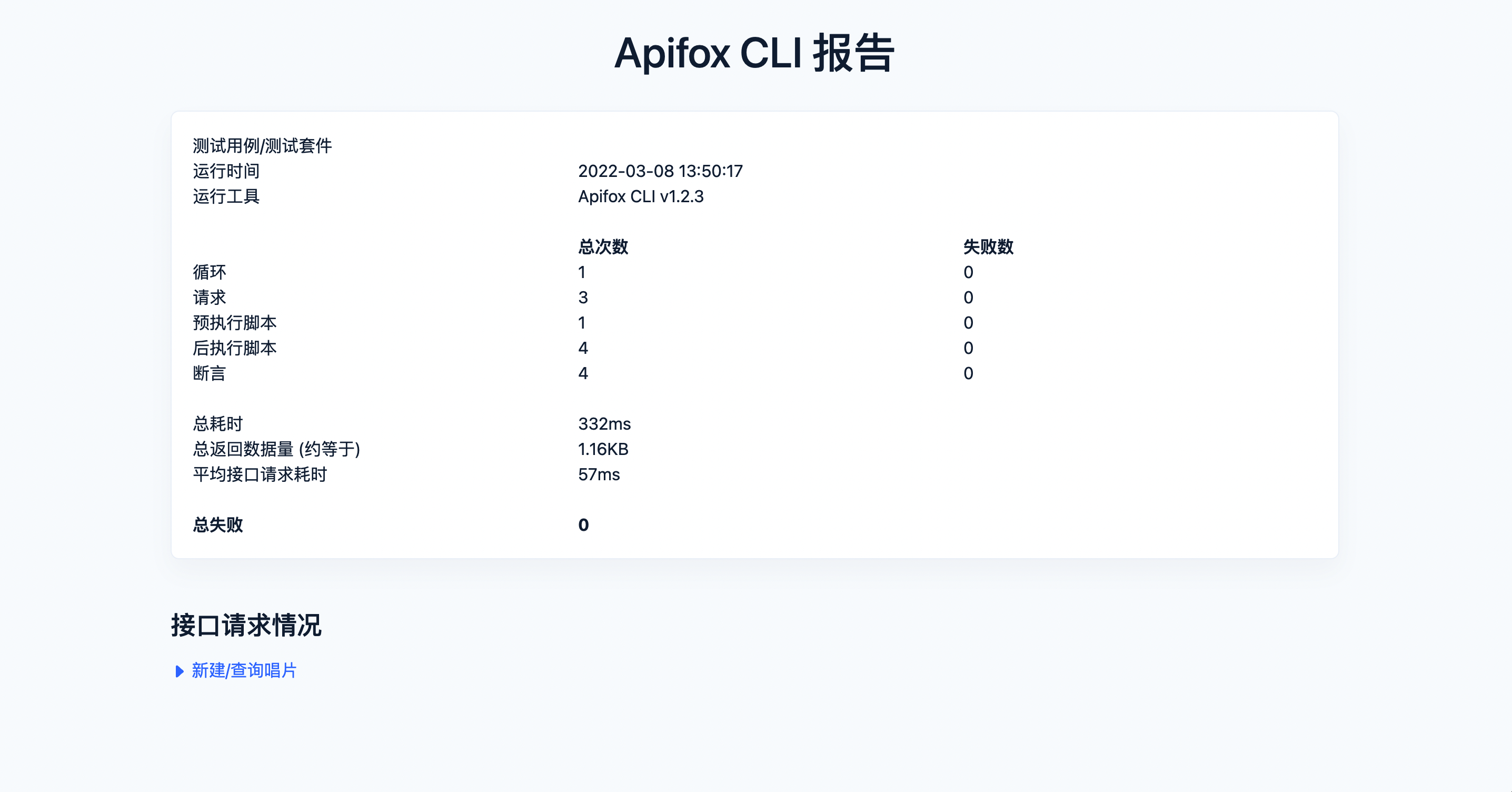 image-20220308215444362