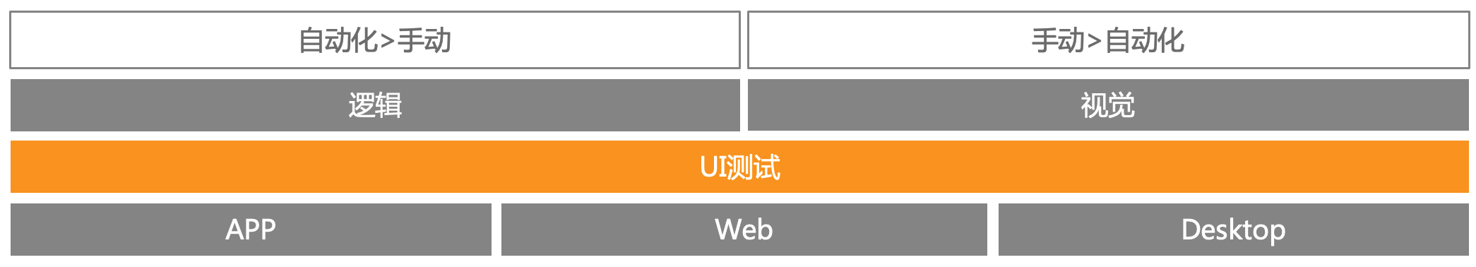 image-20220825140206987