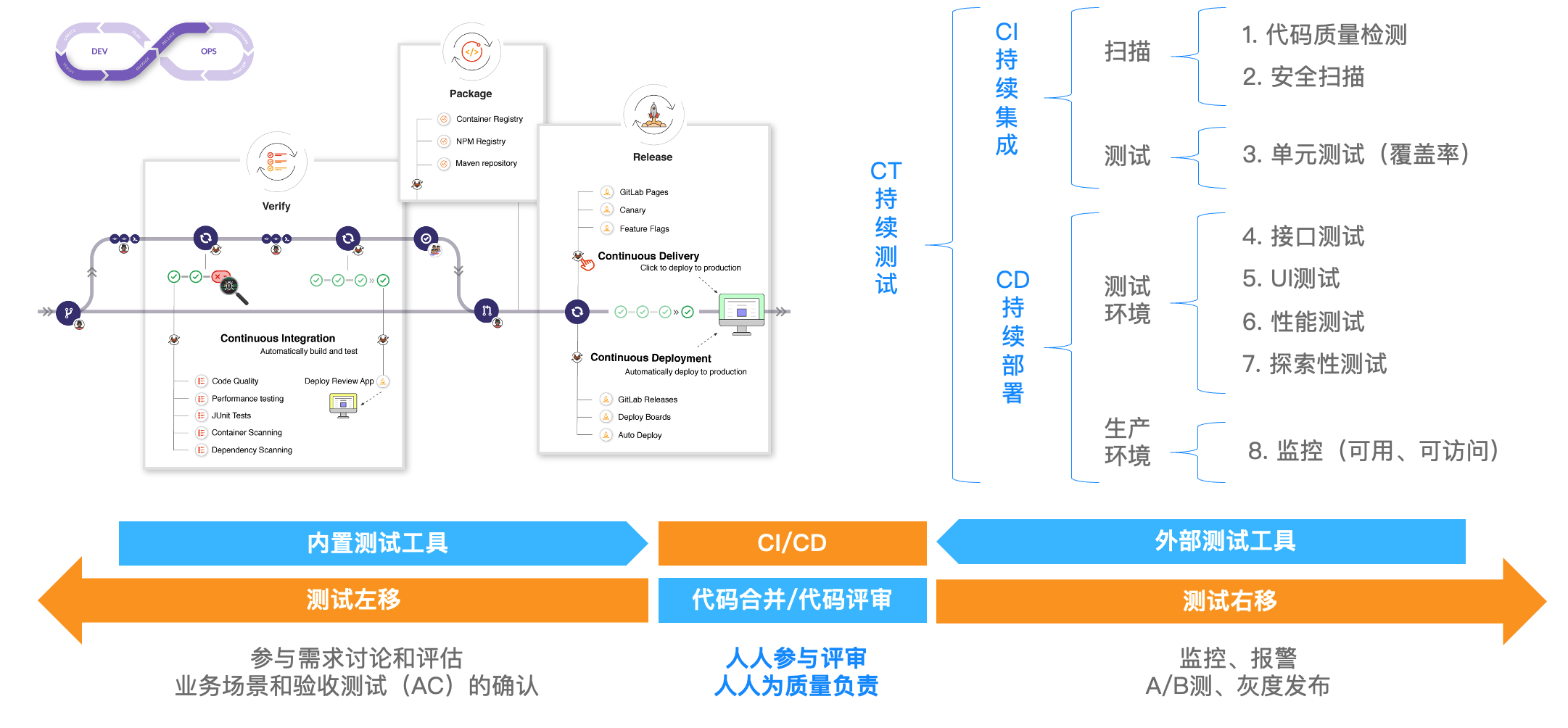 image-20220901164243339