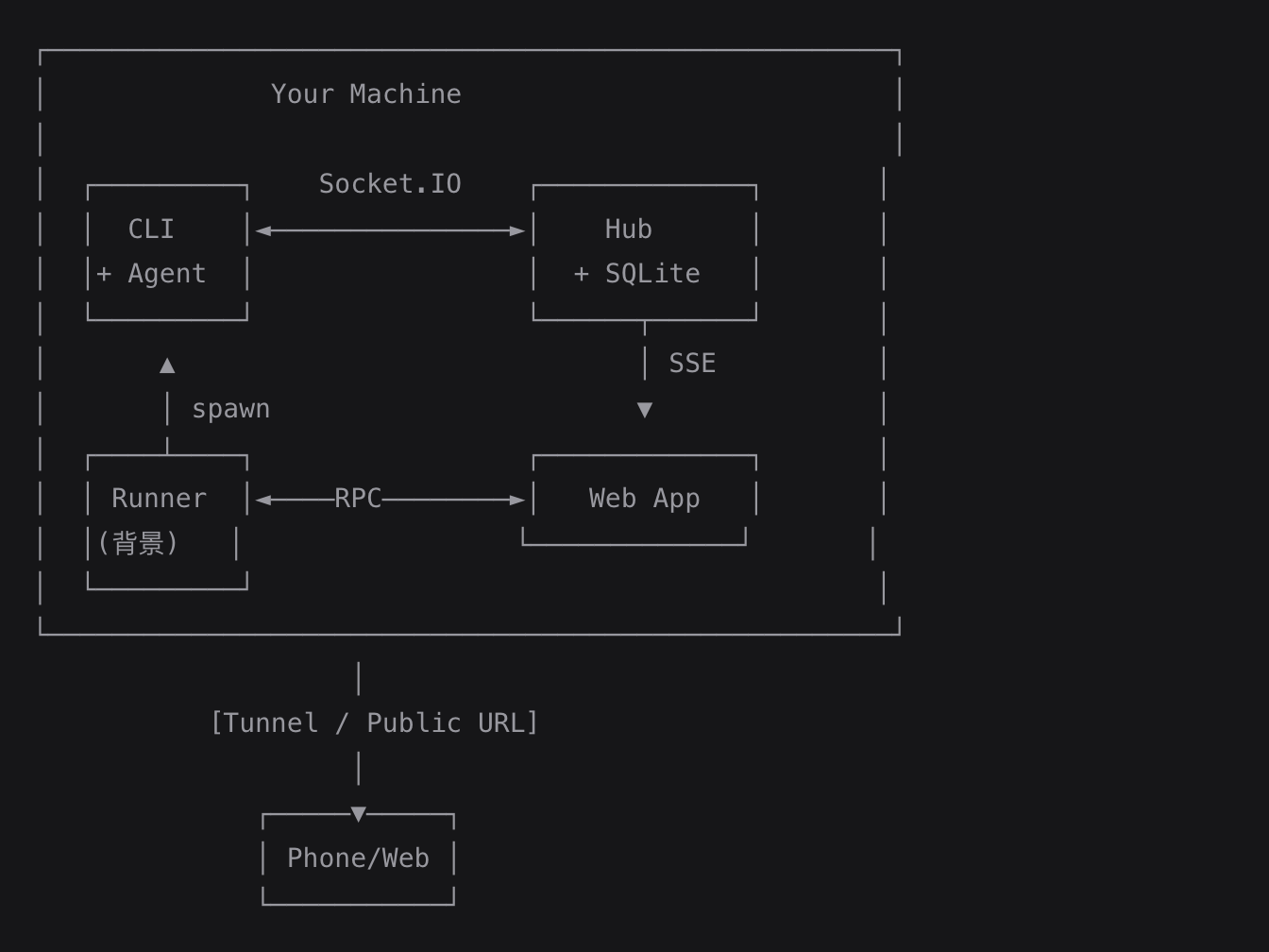 image-20260318234622722