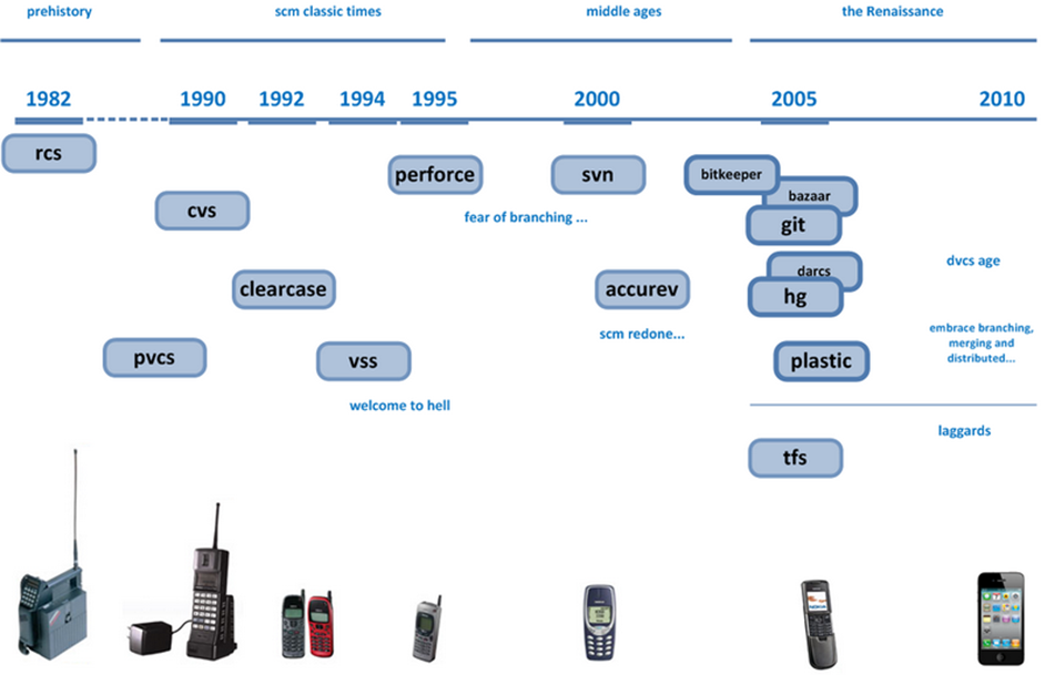 image-20230221150756381