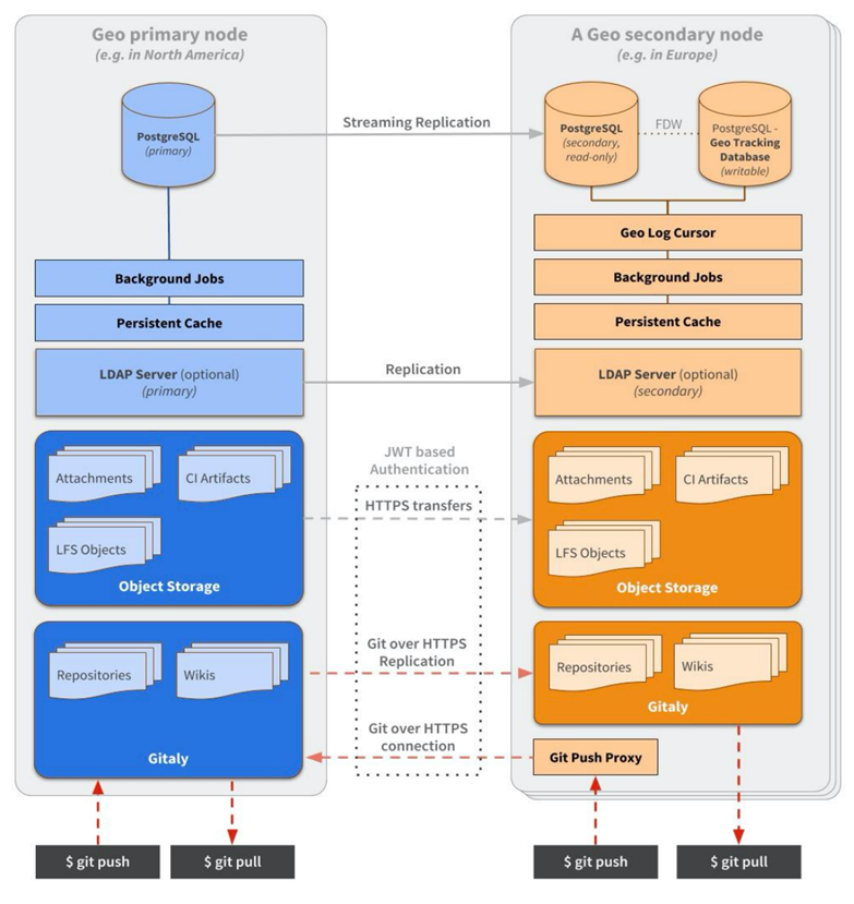 image-20230224204255557