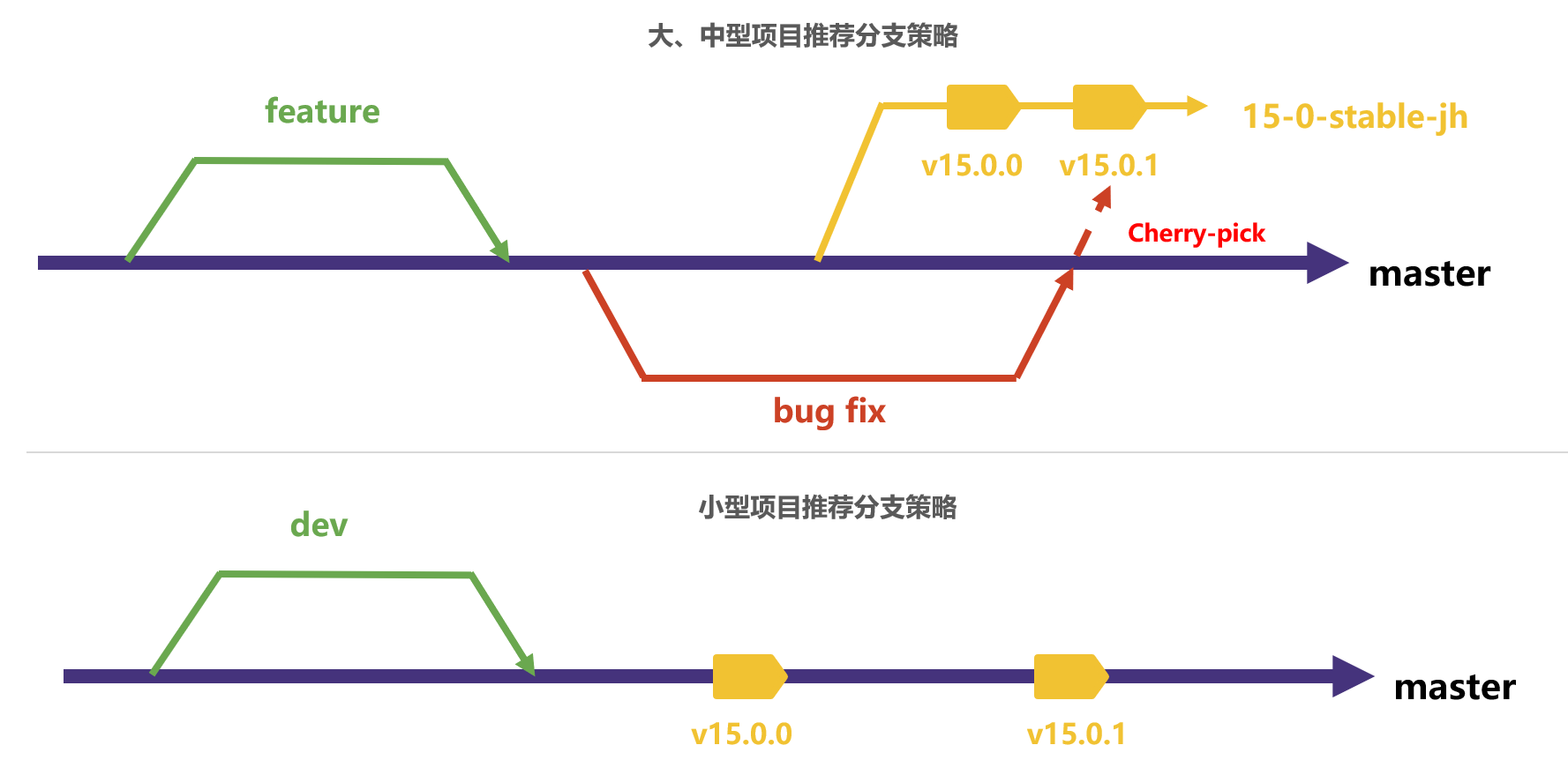 image-20230224205819252