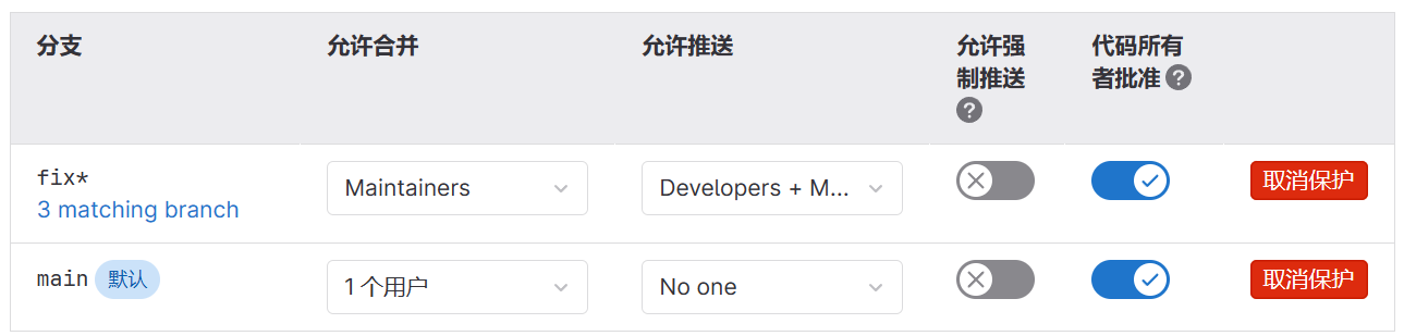 image-20230224211323785