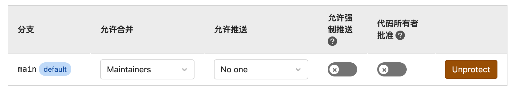 image-20211208091749834