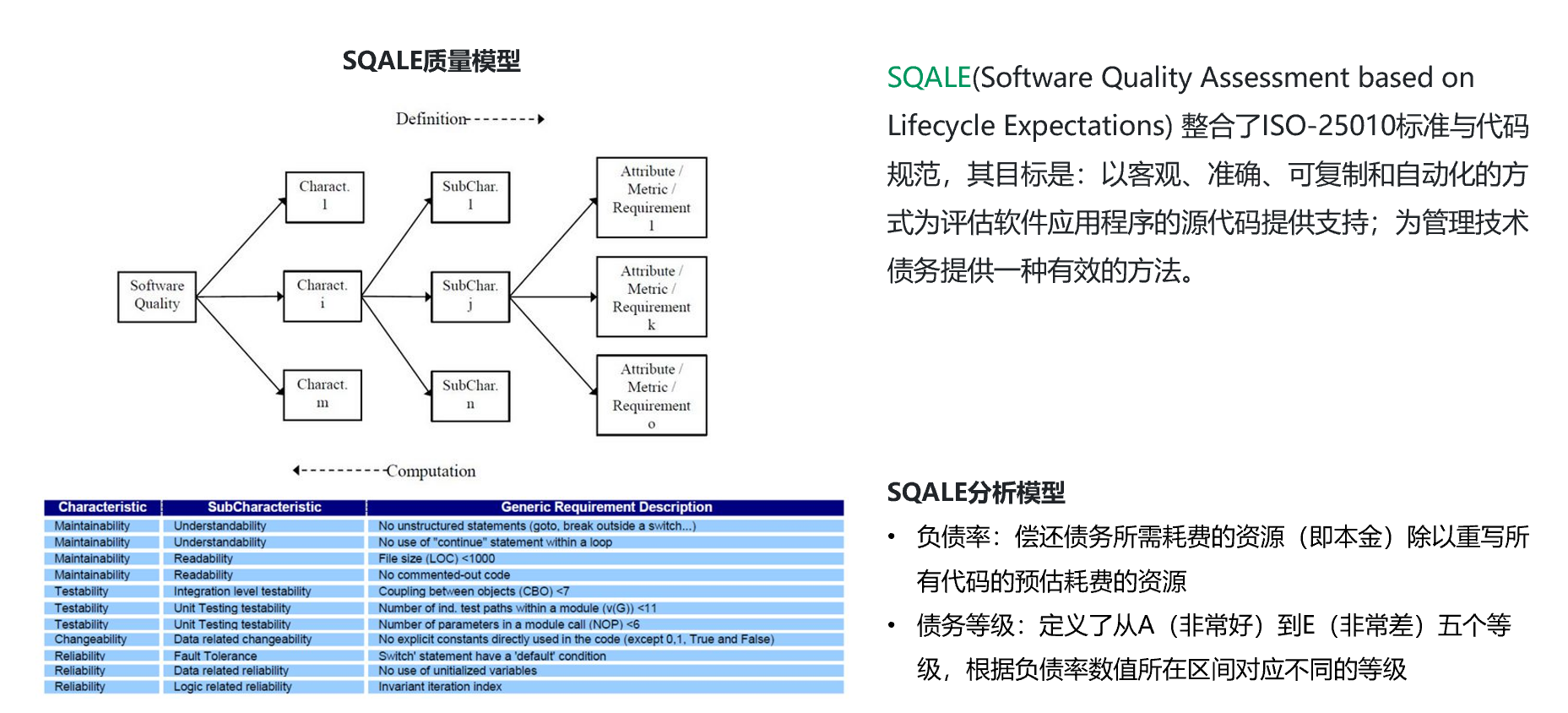 image-20220110113828853