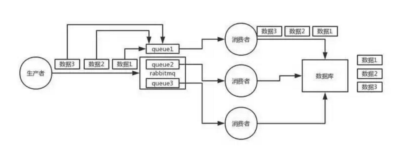 image-20210929173834351