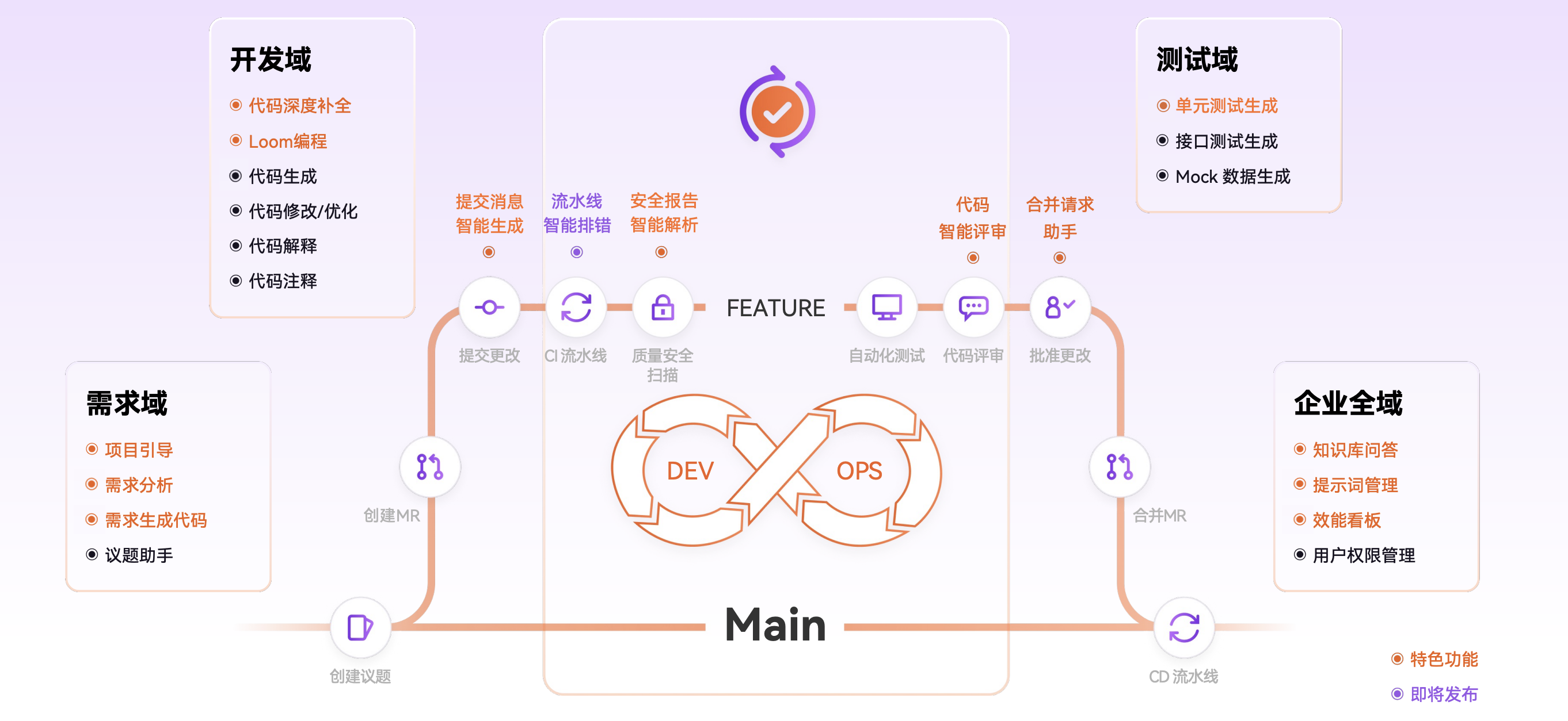 image-20250709172551190